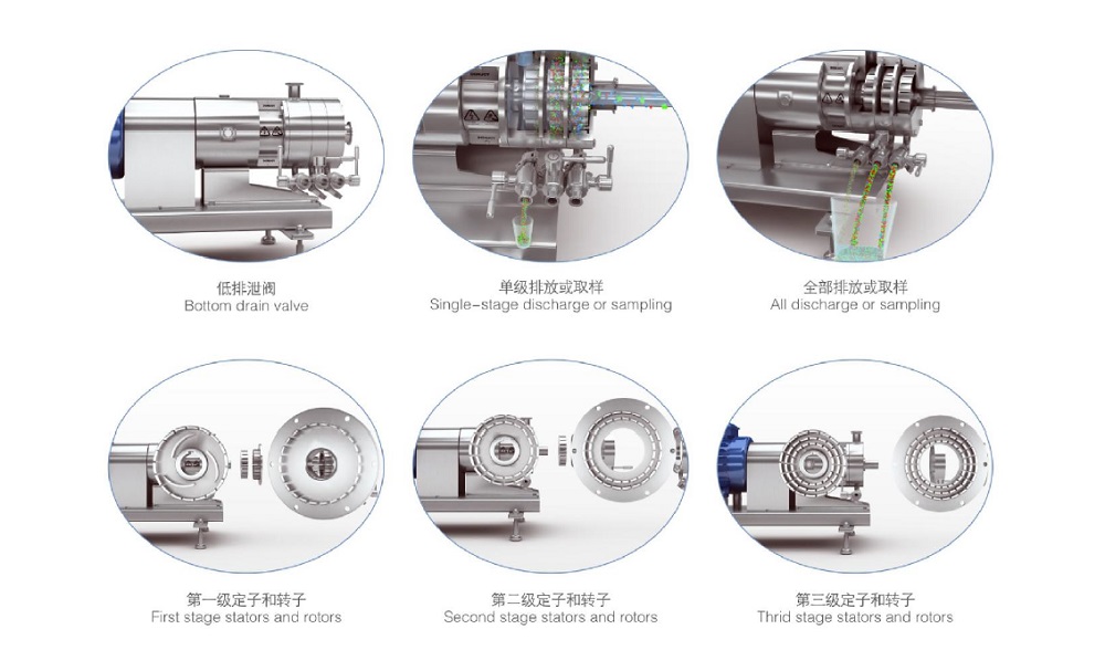 Details of Multi-Stage Homogenizer Pump