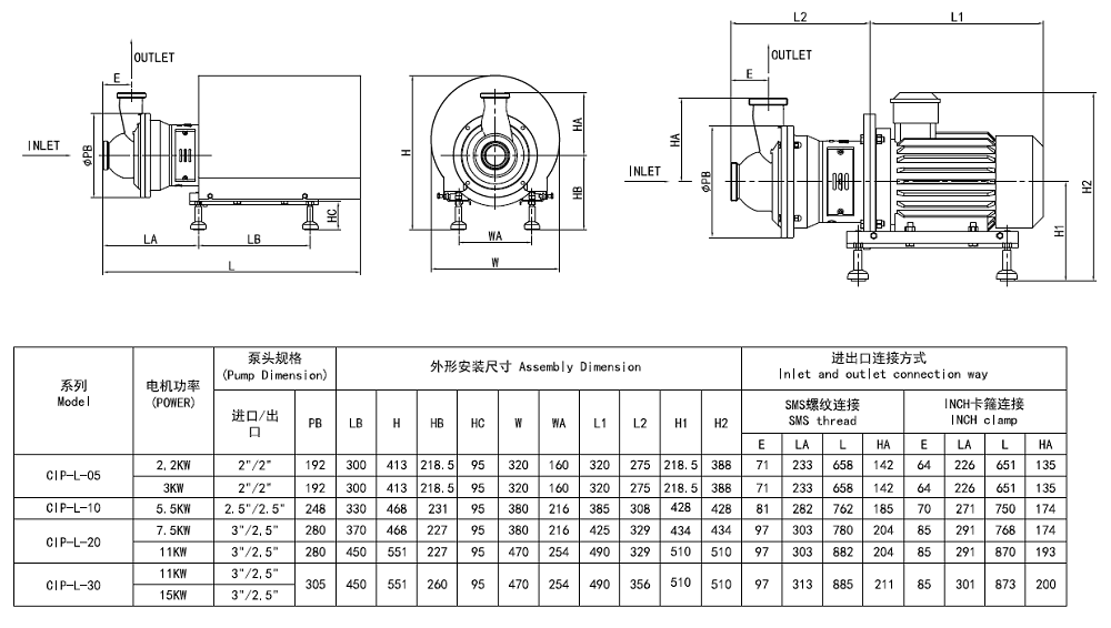 Drawing of CIP Self-Priming Pump Drawing of CIP Self-Priming Pump