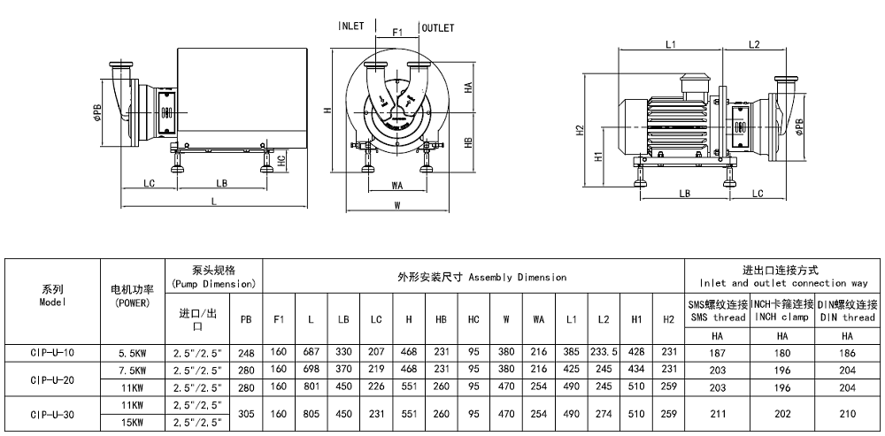 Drawing of CIP Self-Priming Pump Drawing of CIP Self-Priming Pump