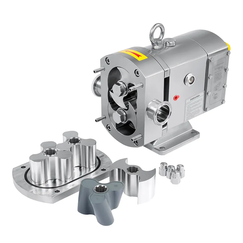 TU STU Series Lobe Pump