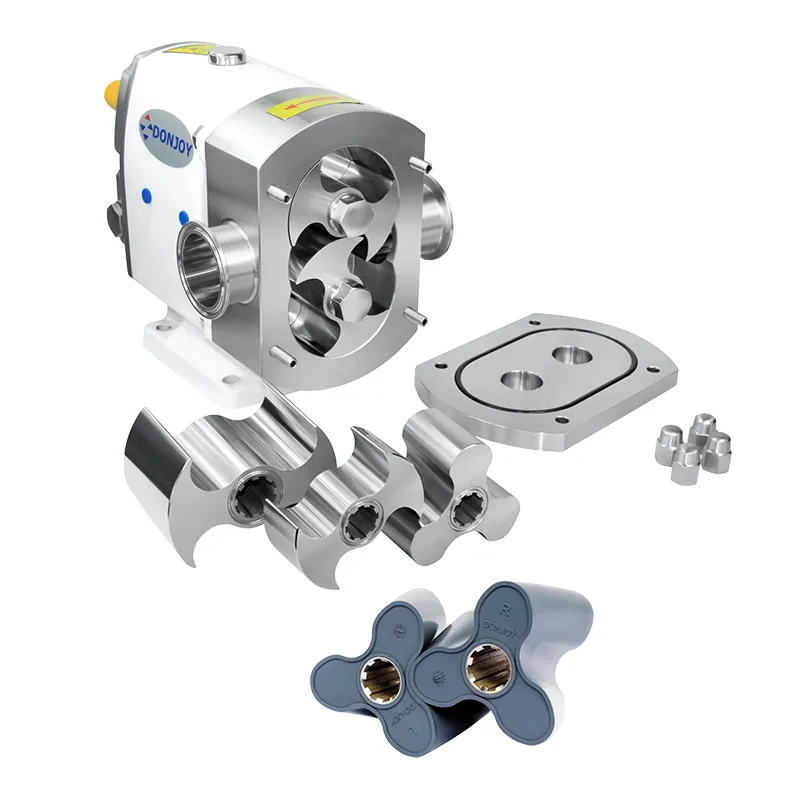 TU STU Series Lobe Pump