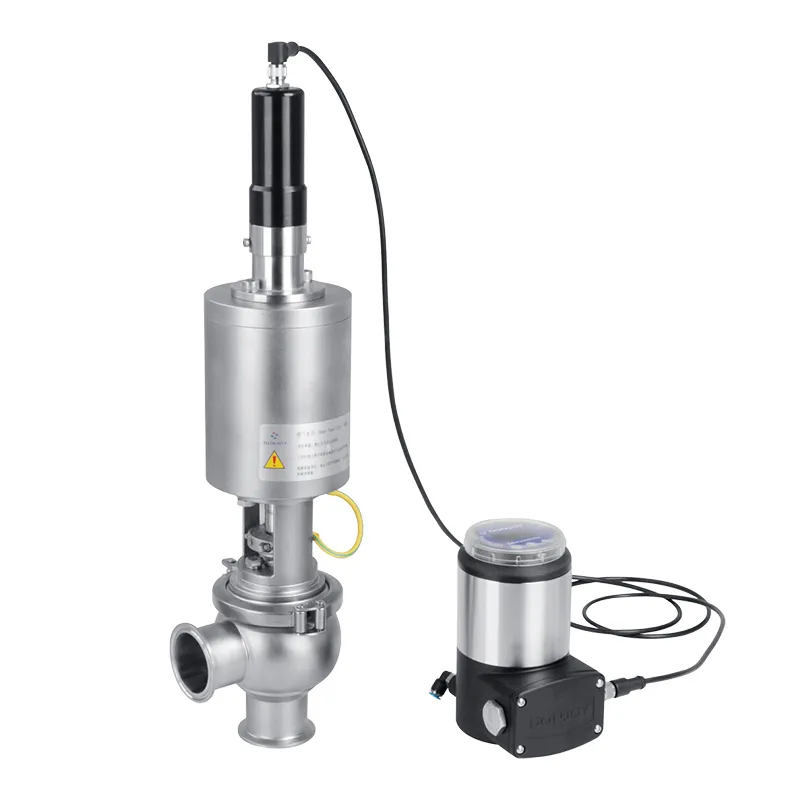 Split Straight Stroke Valve Control Unit