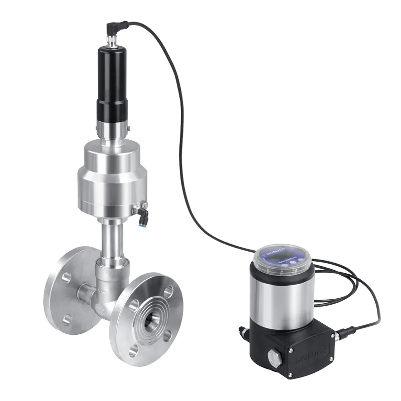 Split Straight Stroke Valve Control Unit